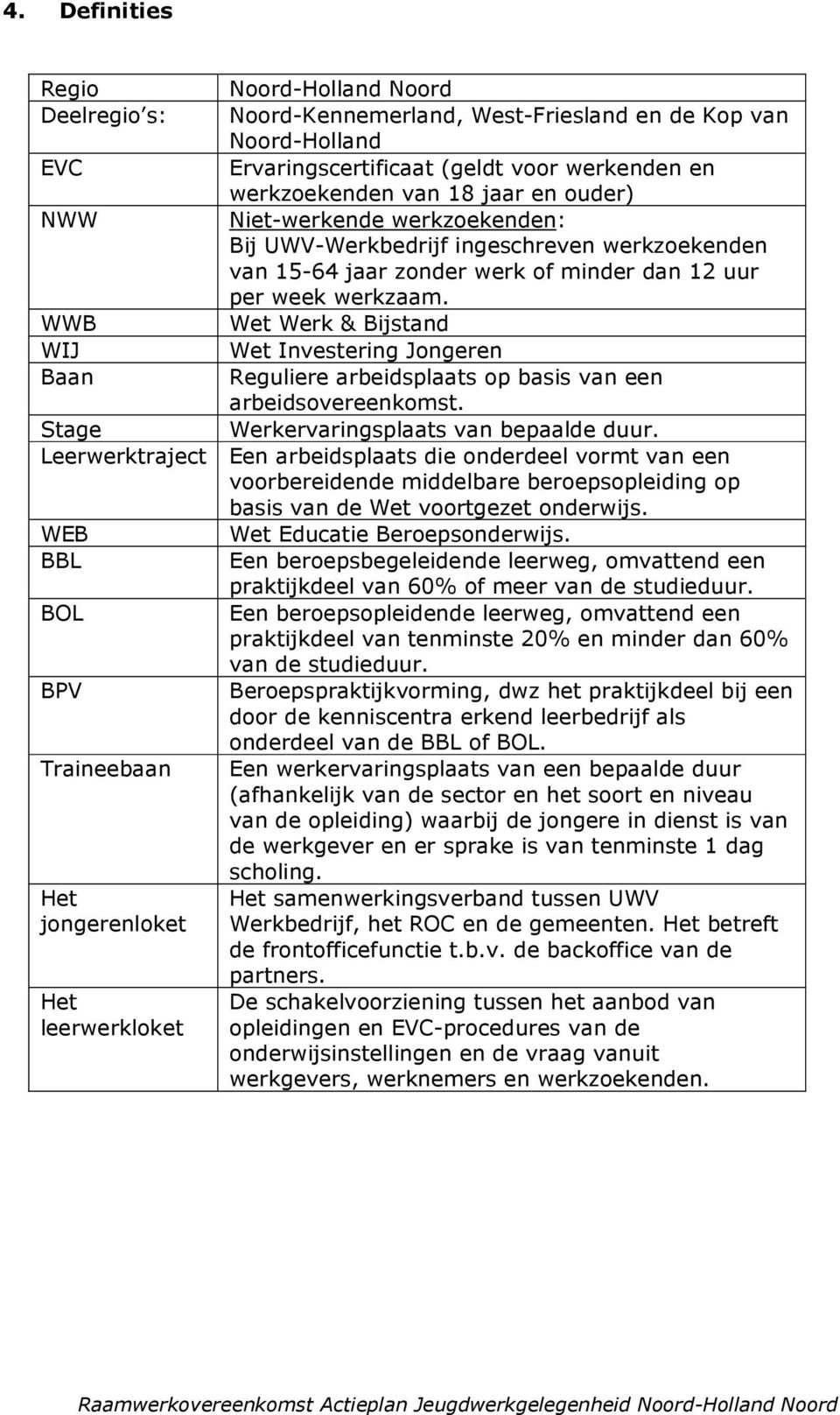 WWB Wet Werk & Bijstand WIJ Wet Investering Jongeren Baan Reguliere arbeidsplaats op basis van een arbeidsovereenkomst. Stage Werkervaringsplaats van bepaalde duur.