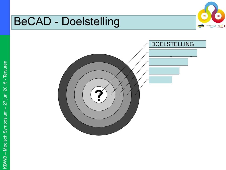 DOELSTELLING Training