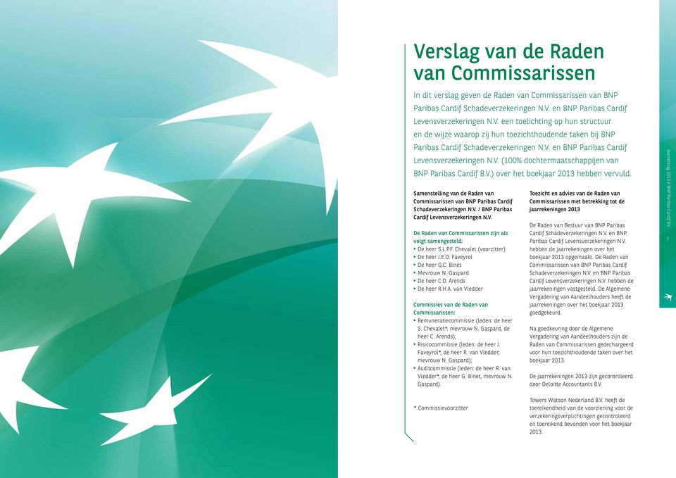 Samenstelling van de Raden van Commissarissen van BNP Paribas Cardif Schadeverzekeringen N.V. / BNP Paribas Cardif Levensverzekeringen N.V. De Raden van Commissarissen zijn als volgt samengesteld: u De heer S.