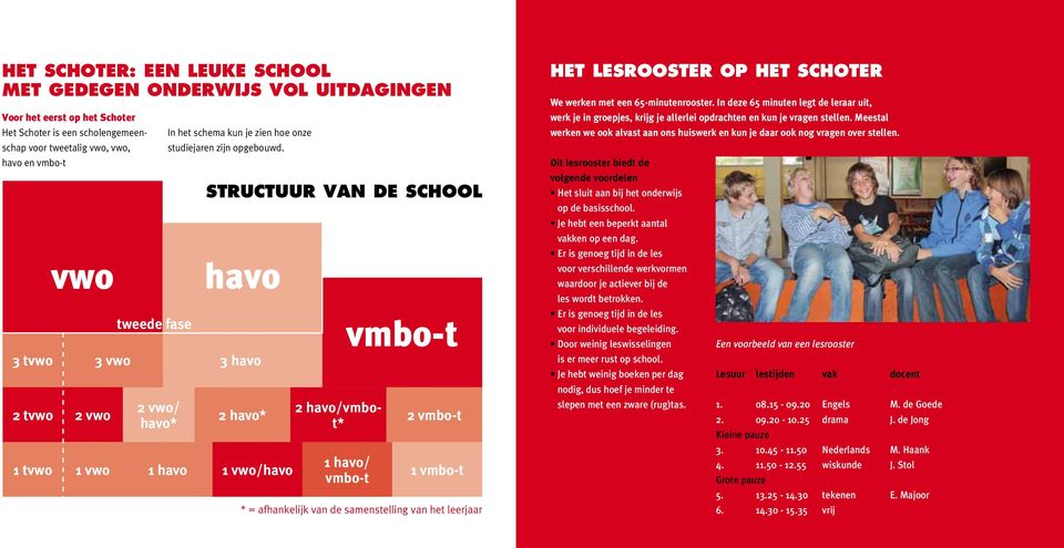 1 havo havo 3 tvwo 3 vwo 3 havo 2 vwo 1 vwo Structuur van de school 2 havo* 1 vwo/havo 2 havo/vmbot* vmbo-t 1 havo/ vmbo-t 2 vmbo-t 1 vmbo-t * = afhankelijk van de samenstelling van het leerjaar Het