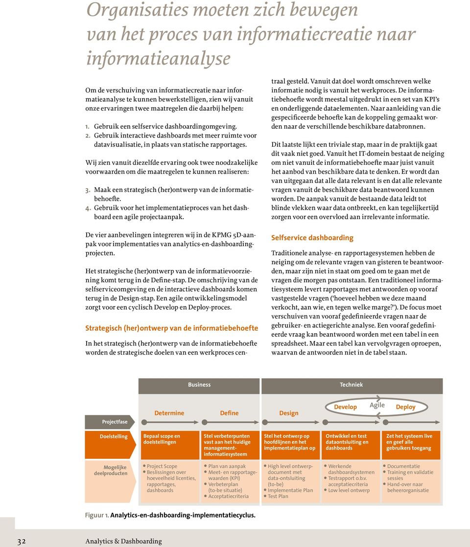 Gebruik interactieve dashboards met meer ruimte voor datavisualisatie, in plaats van statische rapportages.