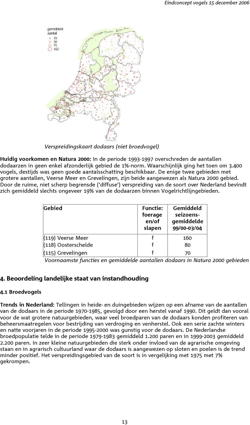 De enige twee gebieden met grotere aantallen, Veerse Meer en Grevelingen, zijn beide aangewezen als Natura 2000 gebied.