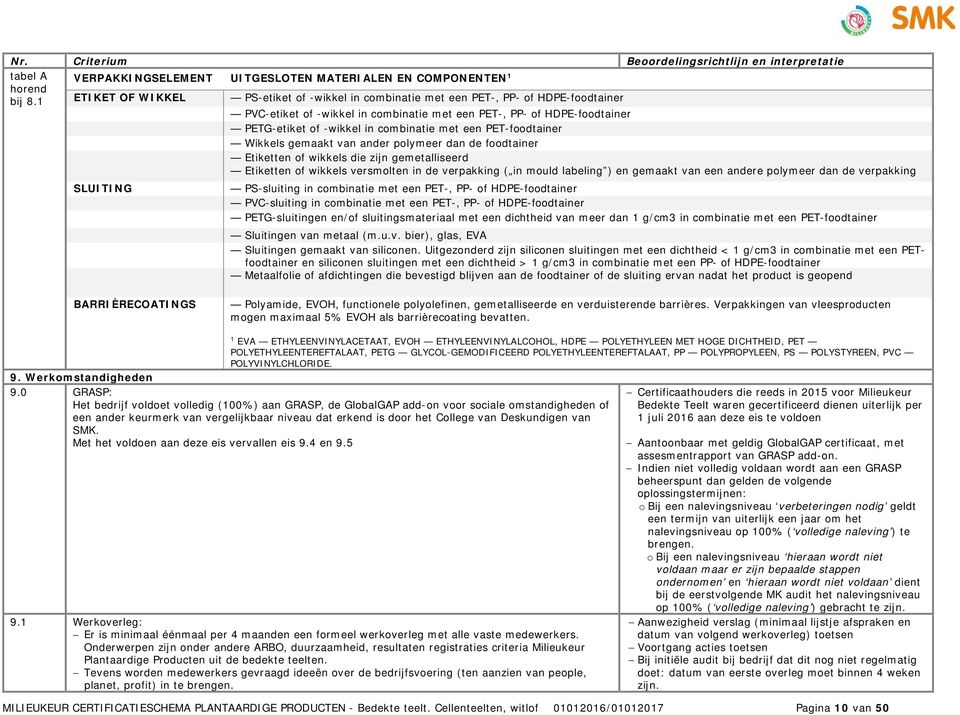 combinatie met een PET-foodtainer Wikkels gemaakt van ander polymeer dan de foodtainer Etiketten of wikkels die zijn gemetalliseerd Etiketten of wikkels versmolten in de verpakking ( in mould