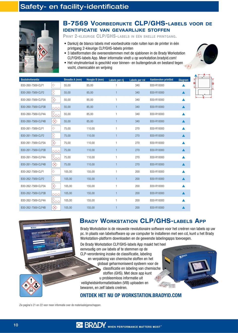 CLP/GHS-labels App. Meer informatie vindt u op workstation.bradyid.com!