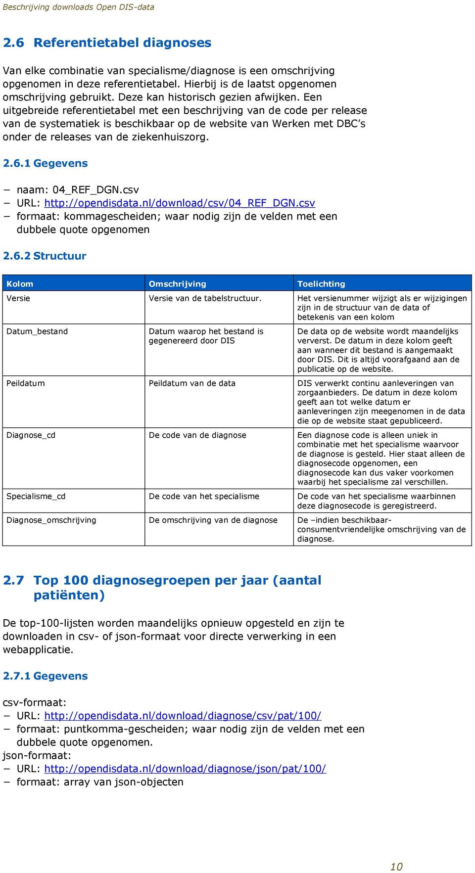 Een uitgebreide referentietabel met een beschrijving van de code per release van de systematiek is beschikbaar op de website van Werken met DBC s onder de releases van de ziekenhuiszorg. 2.6.