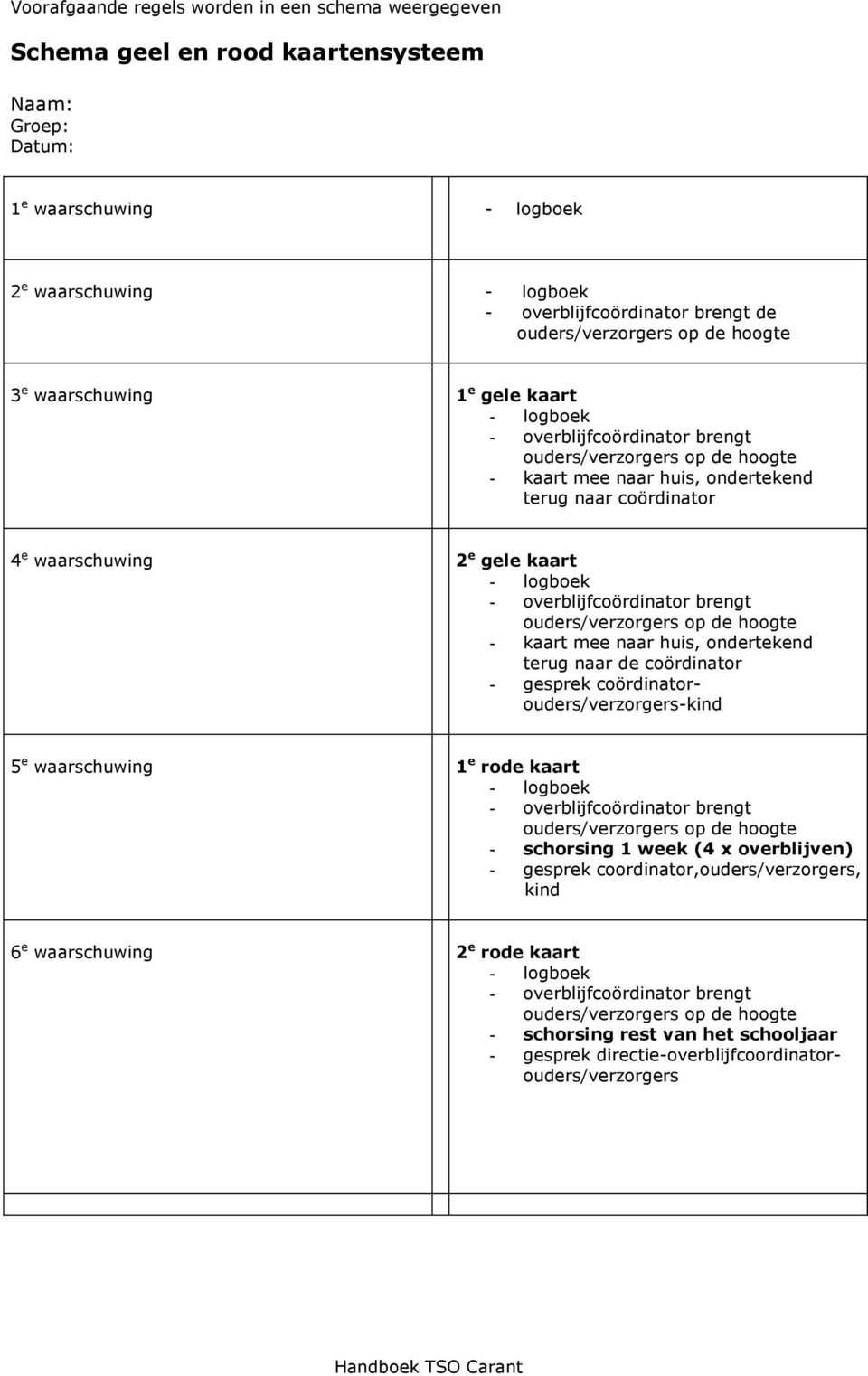 waarschuwing 2 e gele kaart - logboek - overblijfcoördinator brengt ouders/verzorgers op de hoogte - kaart mee naar huis, ondertekend terug naar de coördinator - gesprek