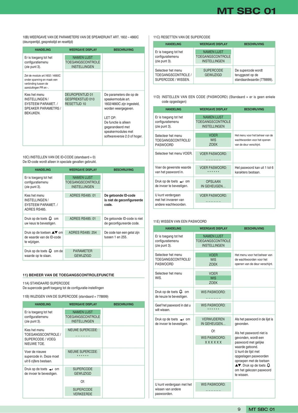 NAMEN LIJST TOEGANGSCONTROLE INSTELLINGEN C) RESETTEN VAN DE SUPERCODE Er is toegang tot het configuratiemenu (zie punt ). Selecteer het menu TOEGANGSCONTROLE / SUPERCODE / WISSEN.