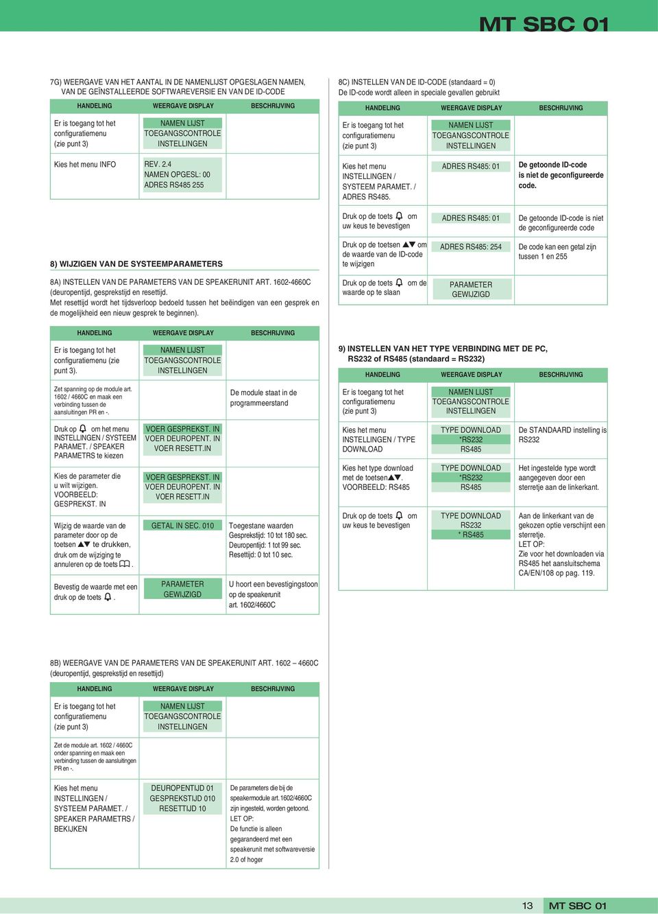 TOEGANGSCONTROLE INSTELLINGEN Kies het menu INFO REV..4 NAMEN OPGESL: 00 ADRES RS485 55 Kies het menu INSTELLINGEN / SYSTEEM PARAMET. / ADRES RS485.