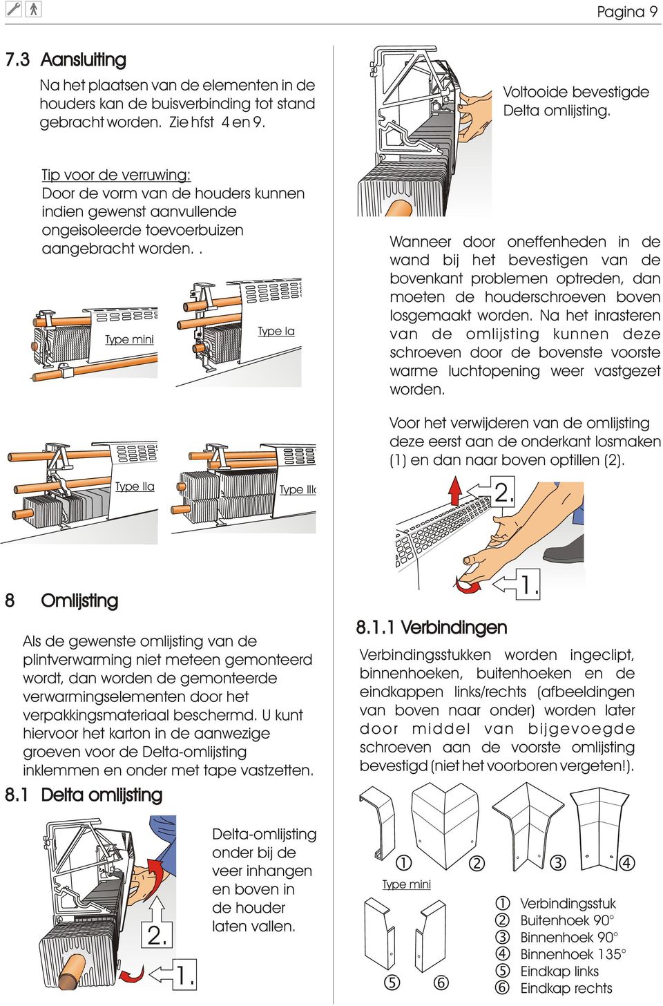 . Type mini Type Ia Wanneer door oneffenheden in de wand bij het bevestigen van de bovenkant problemen optreden, dan moeten de houderschroeven boven losgemaakt worden.