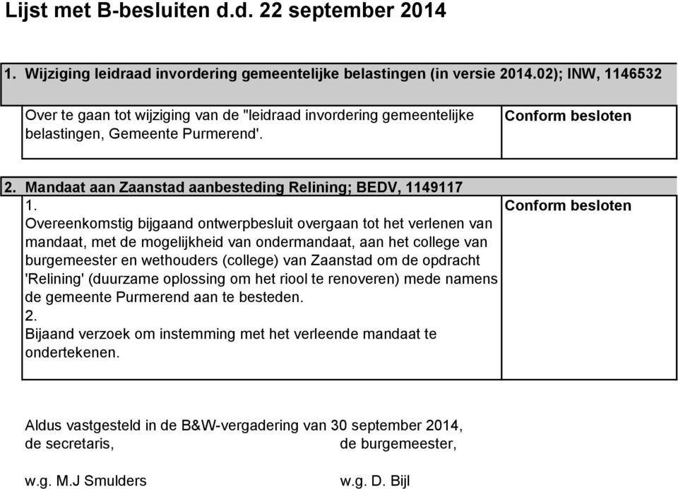 Mandaat aan Zaanstad aanbesteding Relining; BEDV, 1149117 Overeenkomstig bijgaand ontwerpbesluit overgaan tot het verlenen van mandaat, met de mogelijkheid van ondermandaat, aan het college van