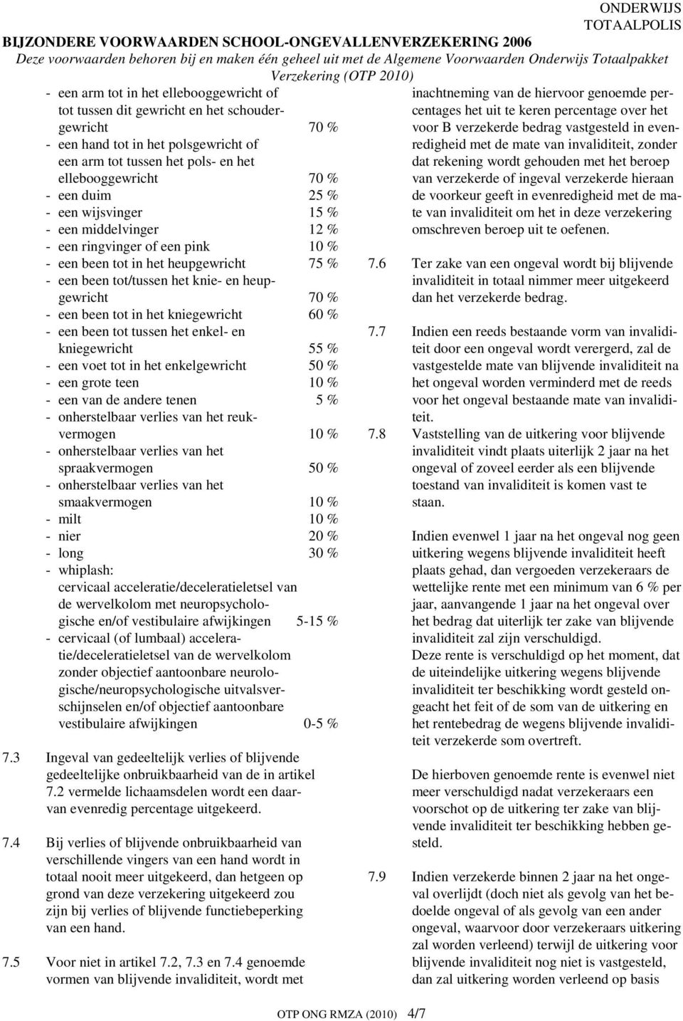 in het kniegewricht 60 % - een been tot tussen het enkel- en kniegewricht 55 % - een voet tot in het enkelgewricht 50 % - een grote teen 10 % - een van de andere tenen 5 % - onherstelbaar verlies van