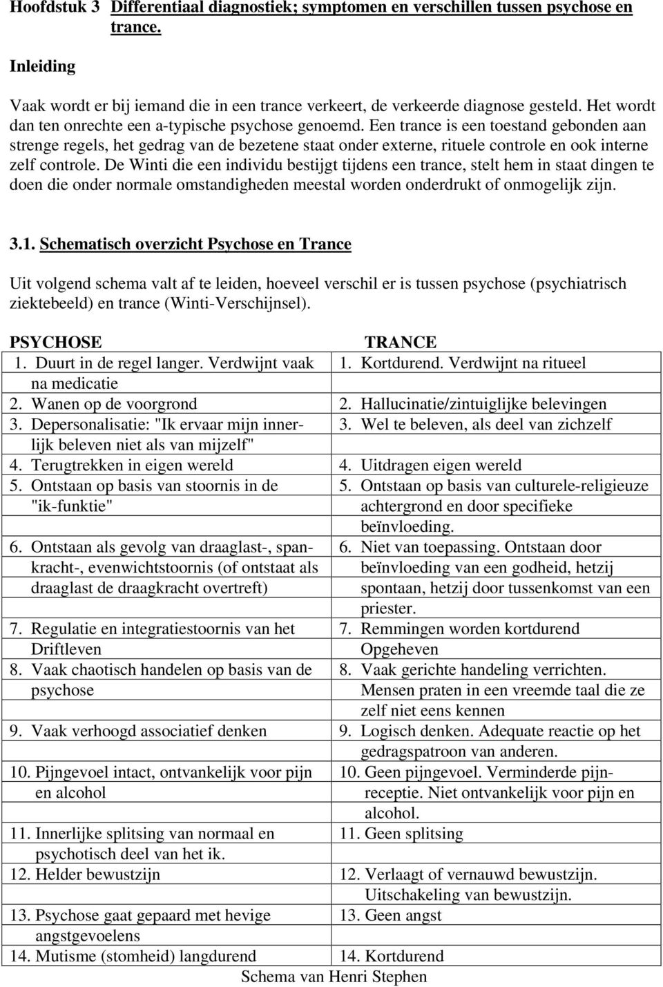 Een trance is een toestand gebonden aan strenge regels, het gedrag van de bezetene staat onder externe, rituele controle en ook interne zelf controle.