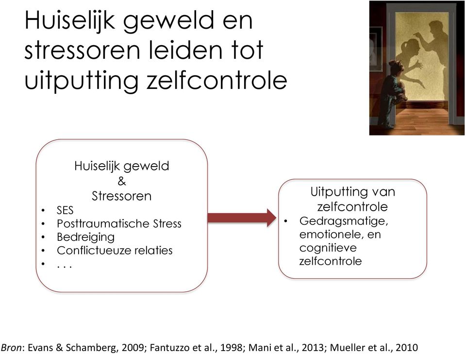 .. Uitputting van zelfcontrole Gedragsmatige, emotionele, en cognitieve