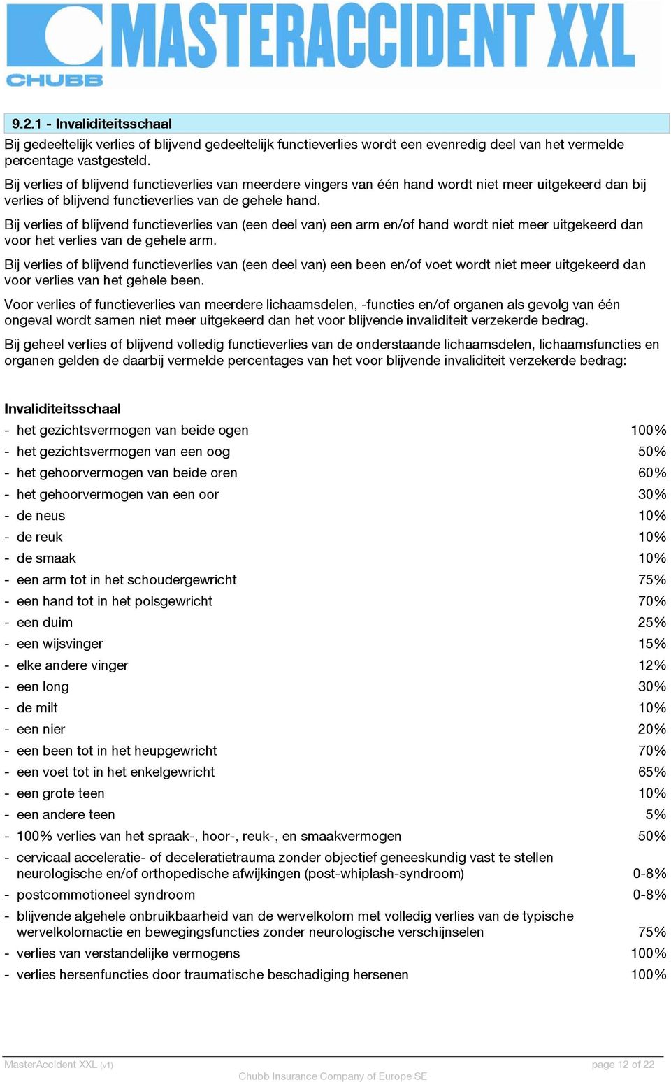 Bij verlies of blijvend functieverlies van (een deel van) een arm en/of hand wordt niet meer uitgekeerd dan voor het verlies van de gehele arm.