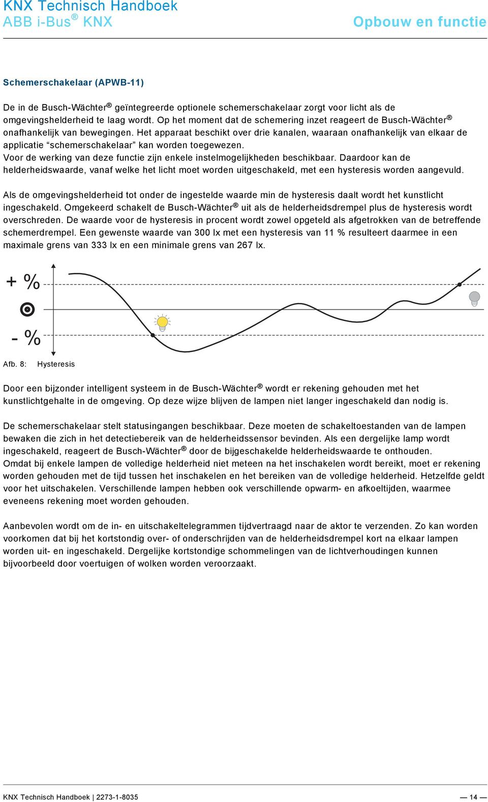 19\mod_1321342961127_71511.docx @ 109926 @ @ 1 Schemerschakelaar (APWB-11) De in de Busch-Wächter geïntegreerde optionele schemerschakelaar zorgt voor licht als de omgevingshelderheid te laag wordt.