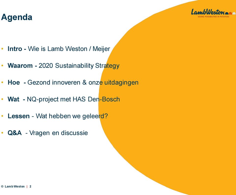 uitdagingen Wat - NQ-project met HAS Den-Bosch Lessen -