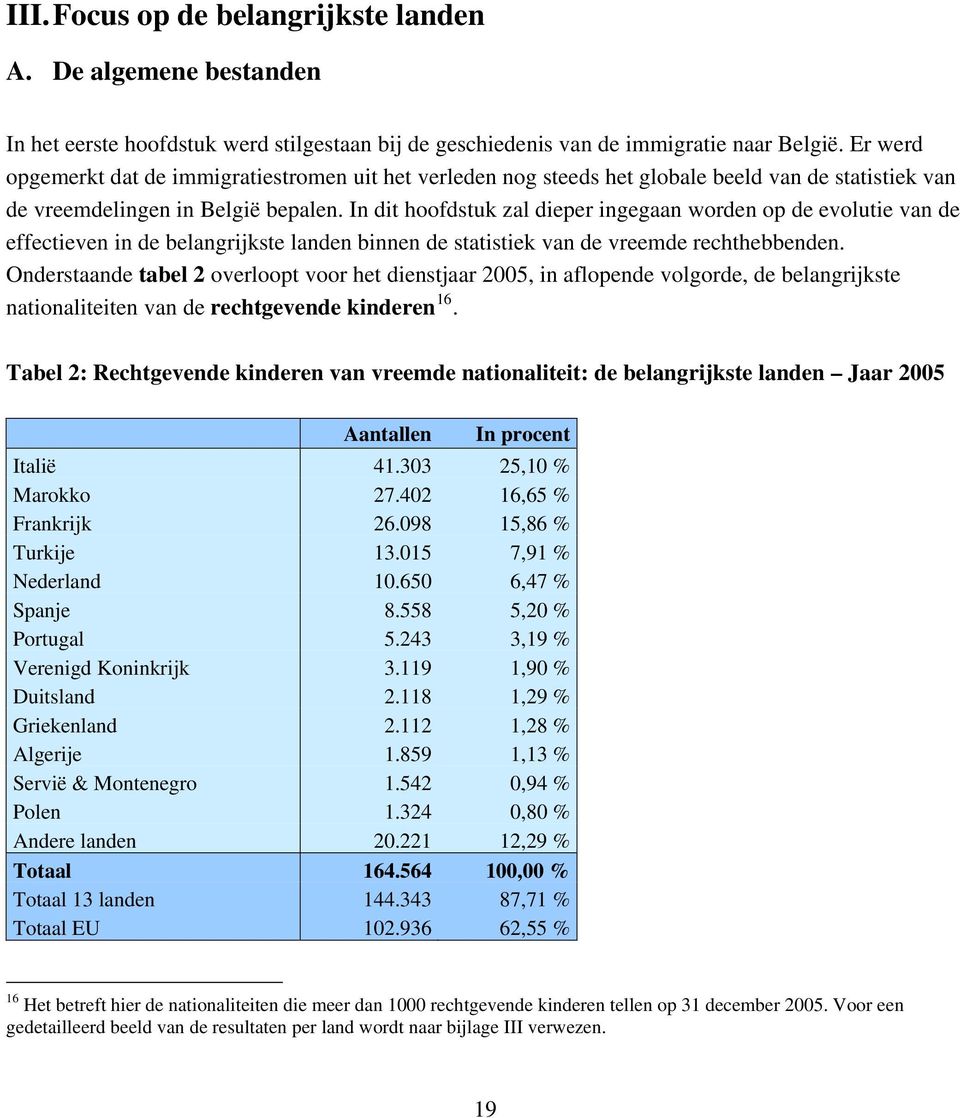 In dit hoofdstuk zal dieper ingegaan worden op de evolutie van de effectieven in de belangrijkste landen binnen de statistiek van de vreemde.