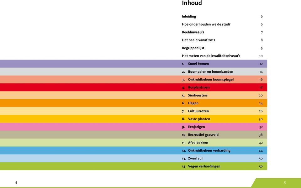 Snoei bomen 12 2. Boompalen en boombanden 14 3. Onkruidbeheer boomspiegel 16 4. Bosplantsoen 18 5.