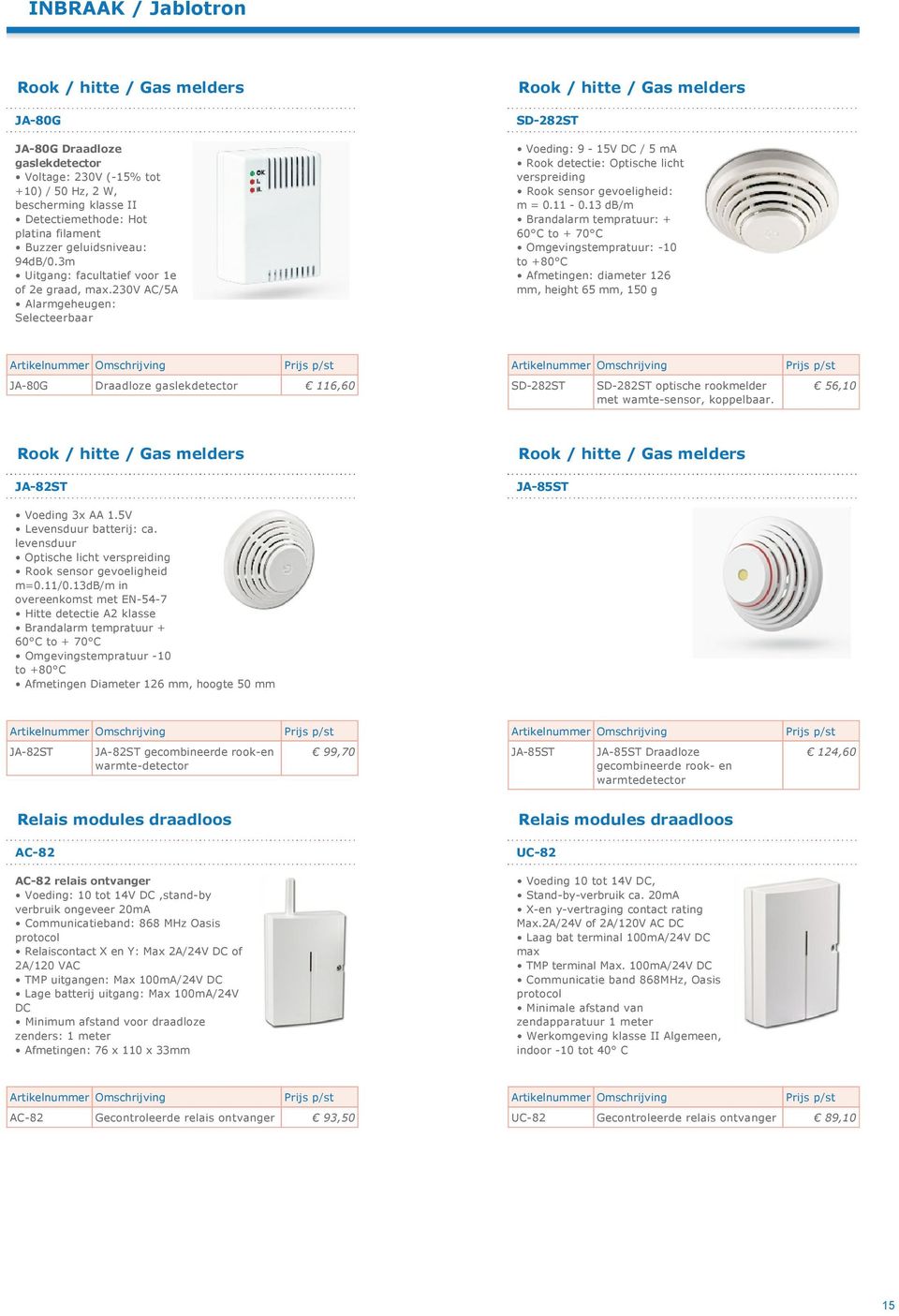 230v AC/5A Alarmgeheugen: Selecteerbaar Rook / hitte / Gas melders SD 282ST Voeding: 9 15V DC / 5 ma Rook detectie: Optische licht verspreiding Rook sensor gevoeligheid: m = 0.11 0.