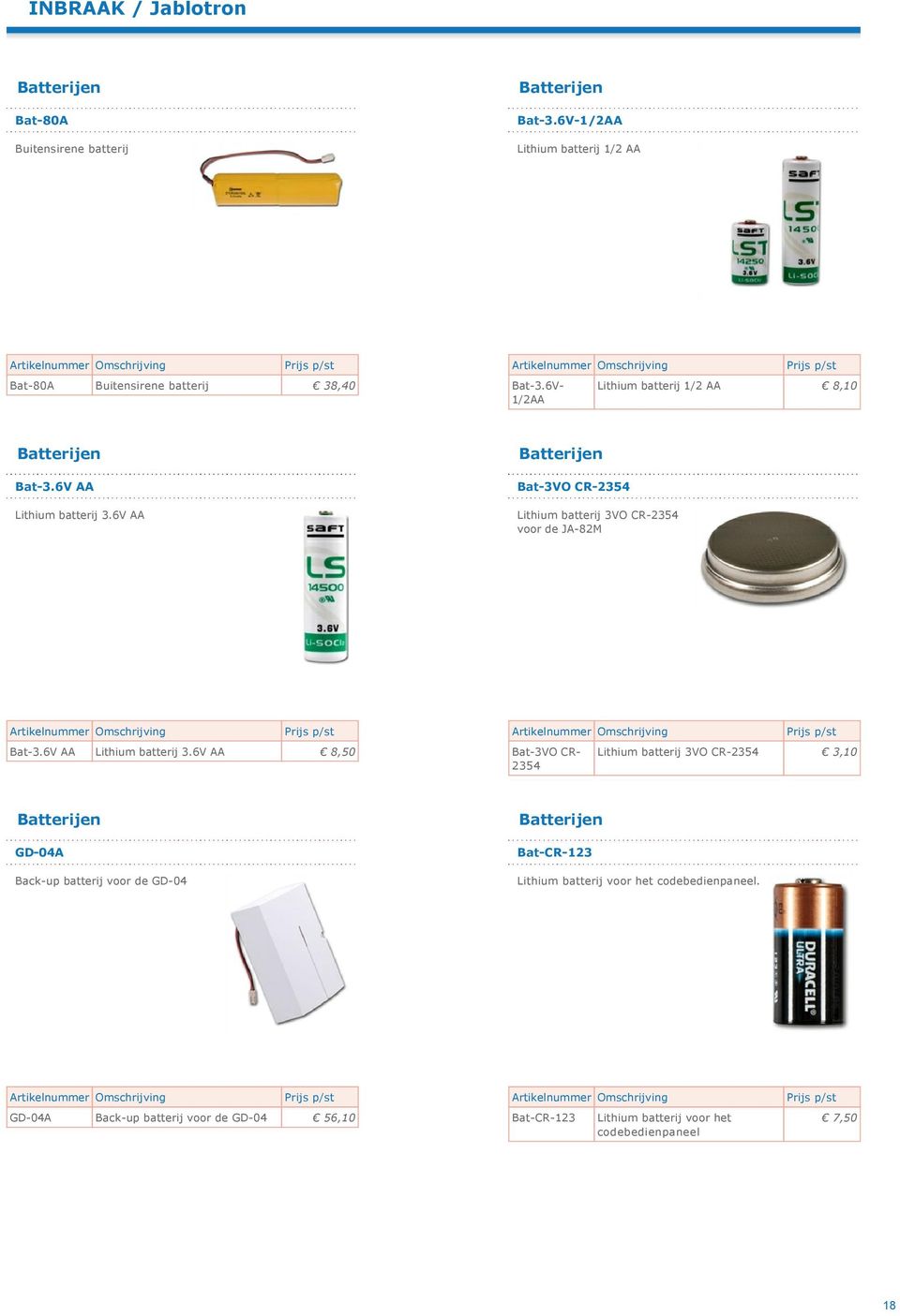 6V AA Batterijen Bat 3VO CR 2354 Lithium batterij 3VO CR 2354 voor de JA 82M Bat 3.6V AA Lithium batterij 3.