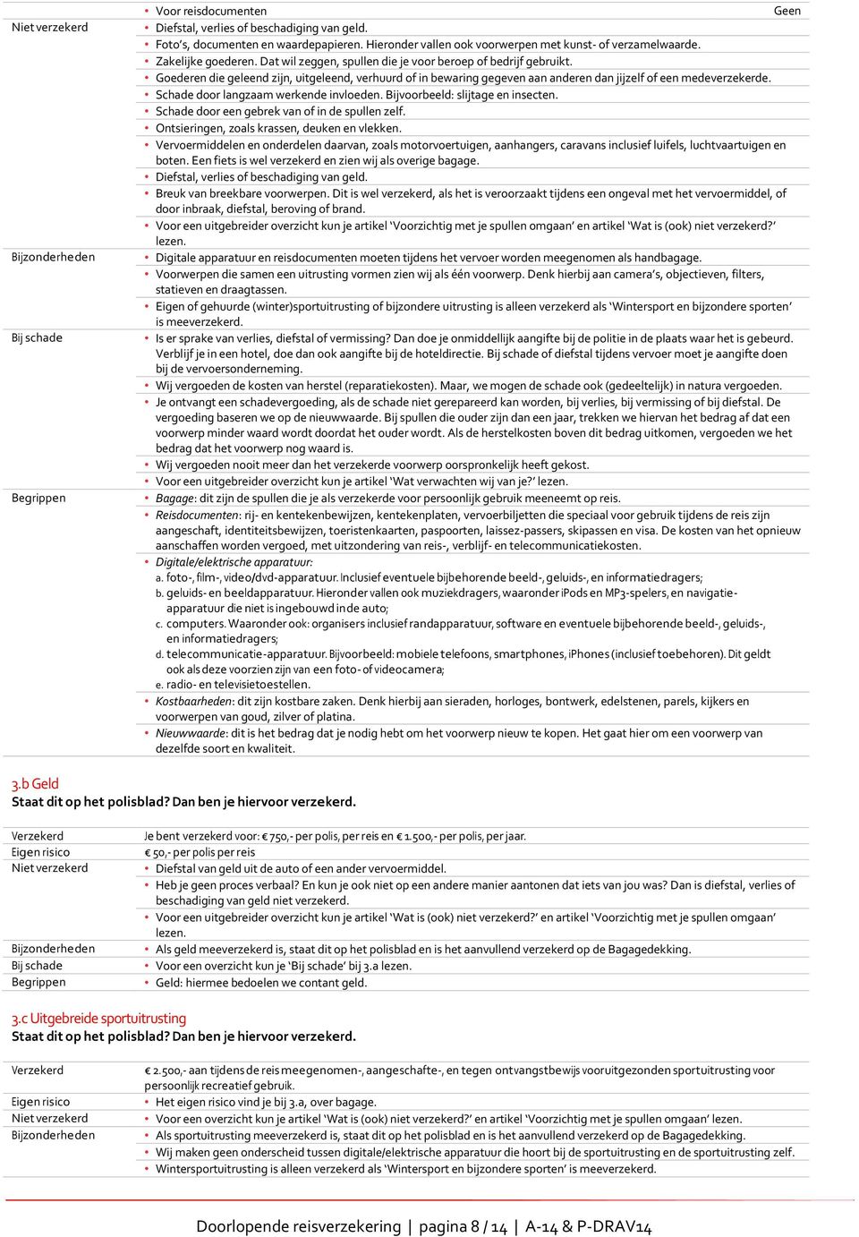 Schade door langzaam werkende invloeden. Bijvoorbeeld: slijtage en insecten. Schade door een gebrek van of in de spullen zelf. Ontsieringen, zoals krassen, deuken en vlekken.