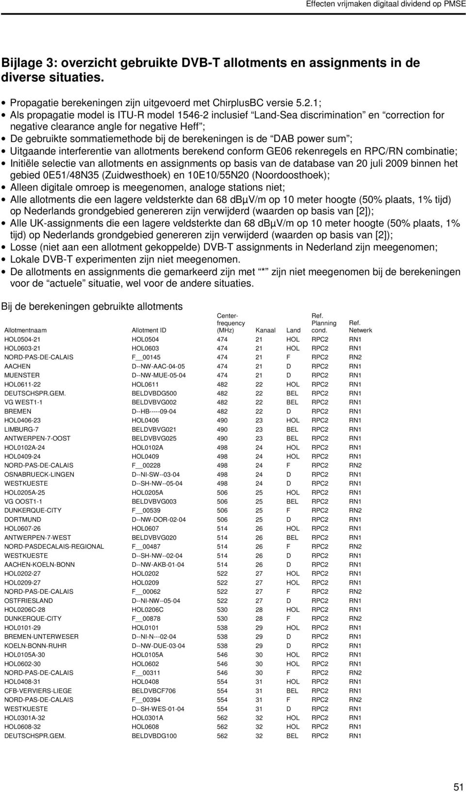 DAB power sum ; Uitgaande interferentie van allotments berekend conform GE06 rekenregels en RPC/RN combinatie; Initiële selectie van allotments en assignments op basis van de database van 20 juli