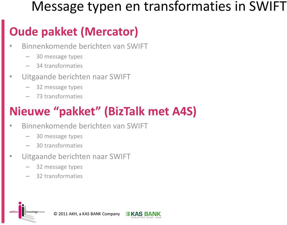 transformaties Nieuwe pakket (BizTalk met A4S) Binnenkomende berichten van SWIFT 30 message