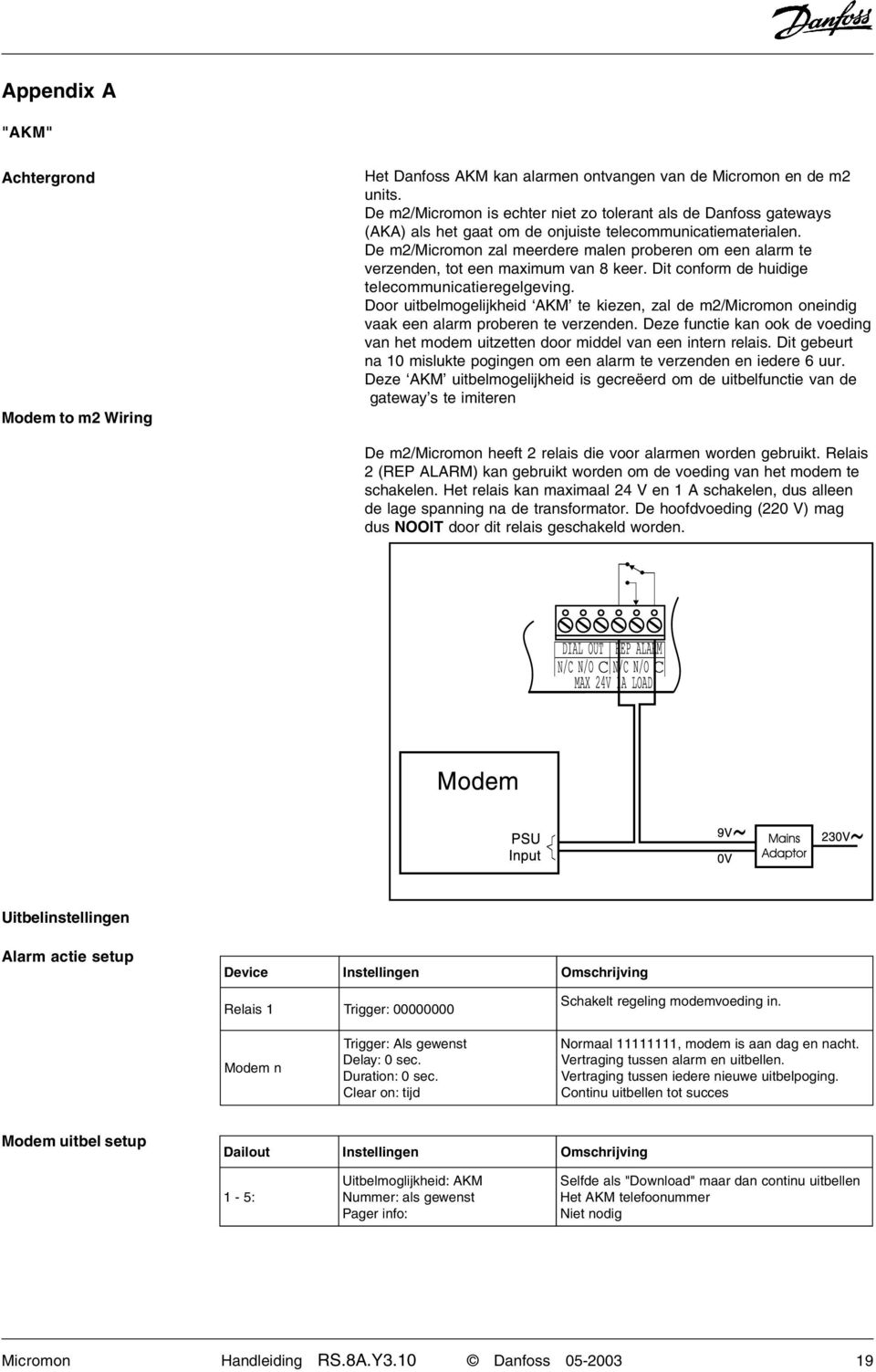 De m2/micromon zal meerdere malen proberen om een alarm te verzenden, tot een maximum van 8 keer. Dit conform de huidige telecommunicatieregelgeving.