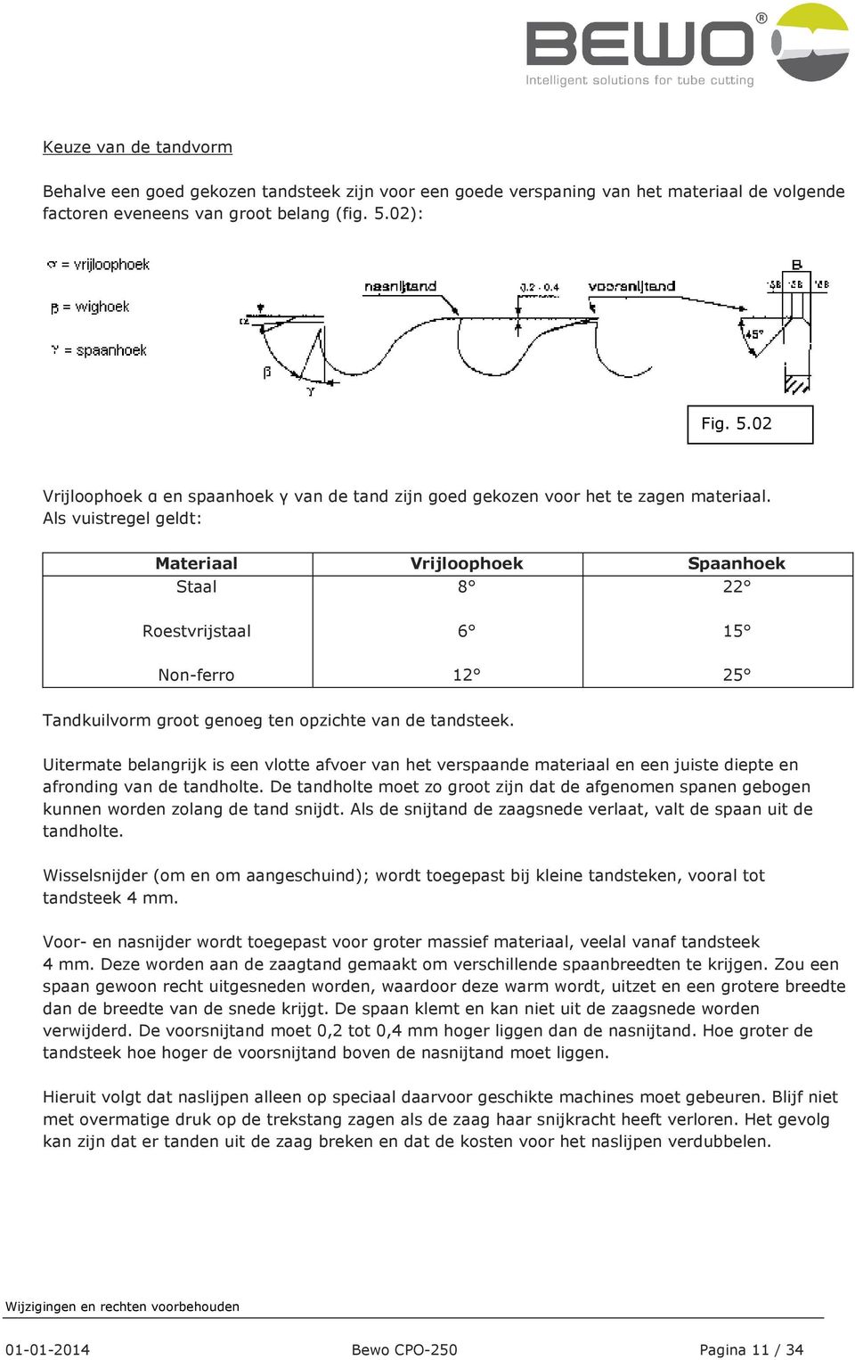 Als vuistregel geldt: Materiaal Vrijloophoek Spaanhoek Staal 8 22 Roestvrijstaal 6 15 Non-ferro 12 25 Tandkuilvorm groot genoeg ten opzichte van de tandsteek.