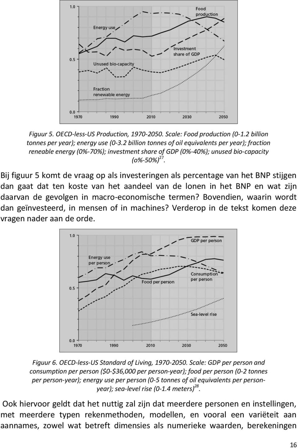 Bij figuur 5 komt de vraag op als investeringen als percentage van het BNP stijgen dan gaat dat ten koste van het aandeel van de lonen in het BNP en wat zijn daarvan de gevolgen in macro-economische