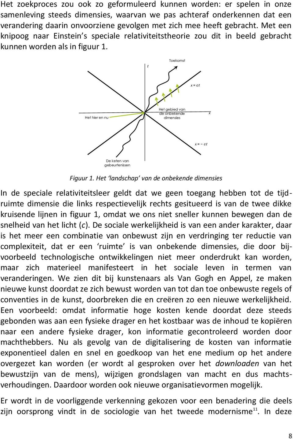 t Toekomst x = ct Het hier en nu Het gebied van de onbekende dimensies x x = ct De keten van gebeurtenissen Figuur 1.