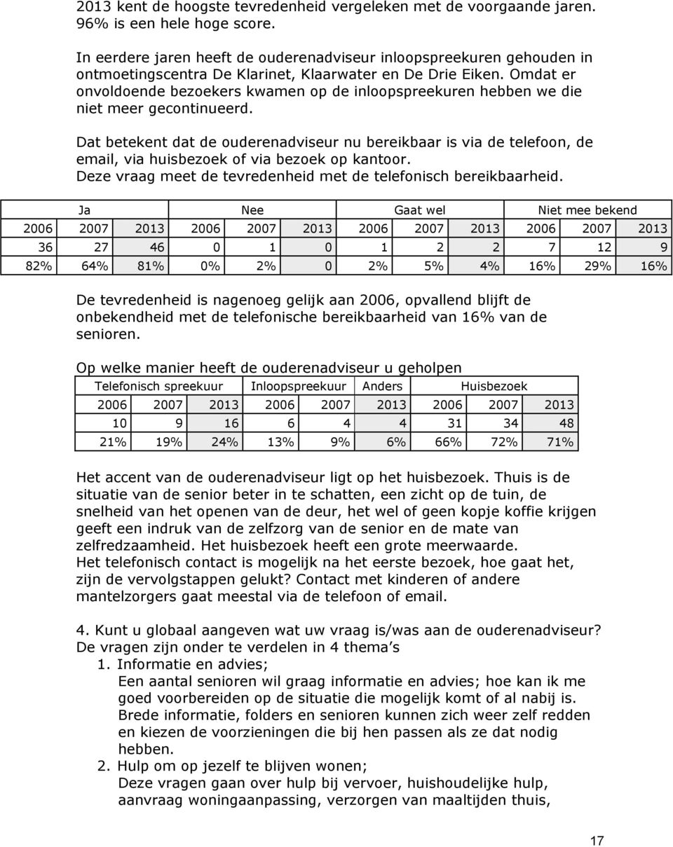 Omdat er onvoldoende bezoekers kwamen op de inloopspreekuren hebben we die niet meer gecontinueerd.