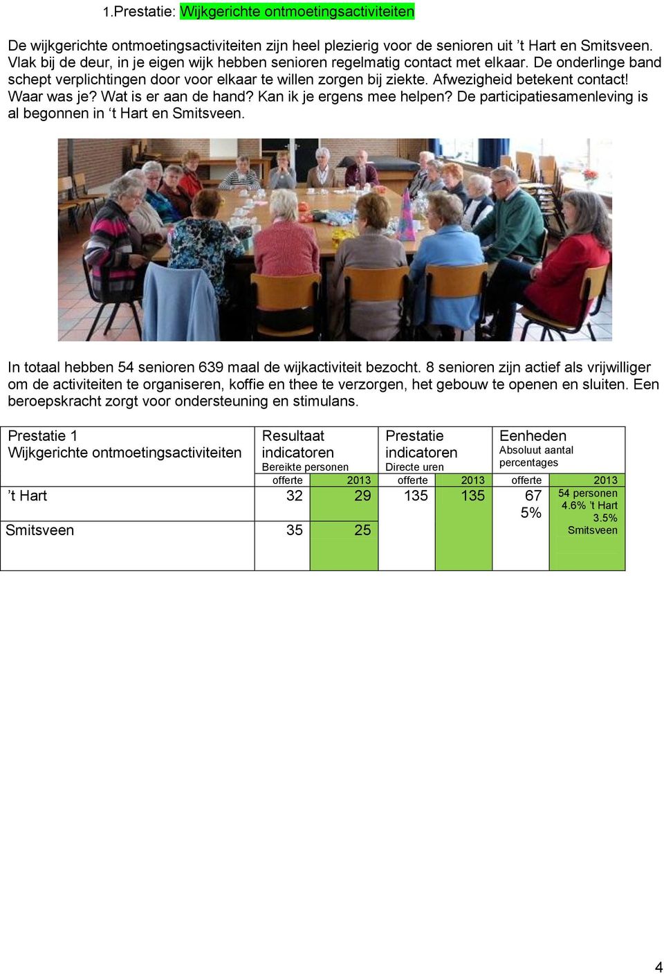 Waar was je? Wat is er aan de hand? Kan ik je ergens mee helpen? De participatiesamenleving is al begonnen in t Hart en Smitsveen. In totaal hebben 54 senioren 639 maal de wijkactiviteit bezocht.