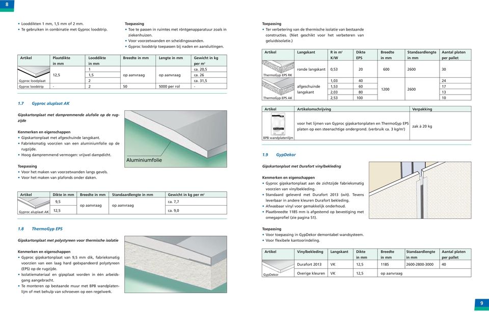 Artikel Plaatdikte Looddikte Breedte in mm Lengte in mm Gewicht in kg in mm in mm per m 2 1 ca. 20,5 12,5 1,5 op aanvraag op aanvraag ca. 26 Gyproc loodplaat 2 ca.