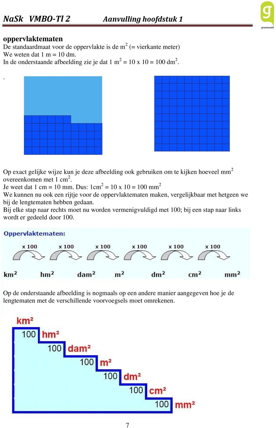 Dus: 1cm 2 = 10 x 10 = 100 mm 2 We kunnen nu ook een rijtje voor de oppervlaktematen maken, vergelijkbaar met hetgeen we bij de lengtematen hebben gedaan.