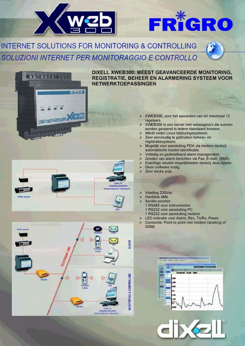 Mogelijk voor aansluiting PDA via modem dankzij automatische toestel identificatie. Volledig en gedetailleerd alarm management. Zenden van alarm berichten via Fax, E-mail, (SMS).