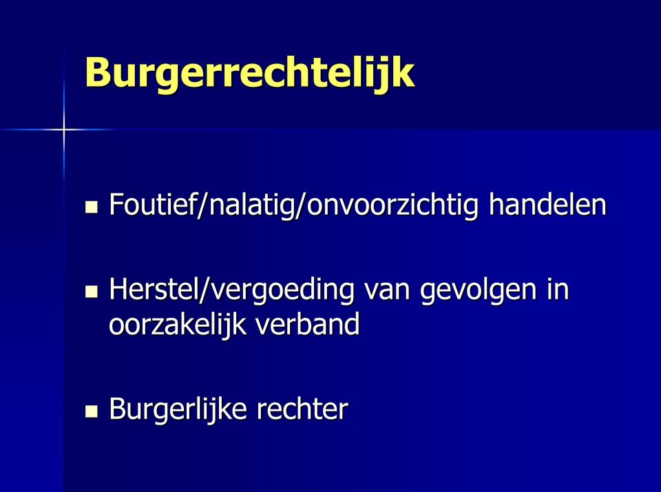 handelen Herstel/vergoeding van