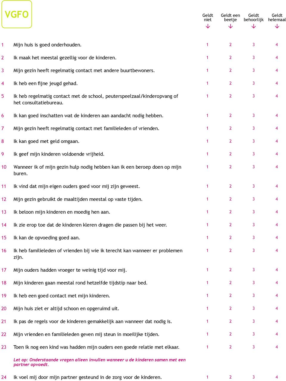 1 2 3 4 5 Ik heb regelmatig contact met de school, peuterspeelzaal/kinderopvang of het consultatiebureau. 1 2 3 4 6 Ik kan goed inschatten wat de kinderen aan aandacht nodig hebben.