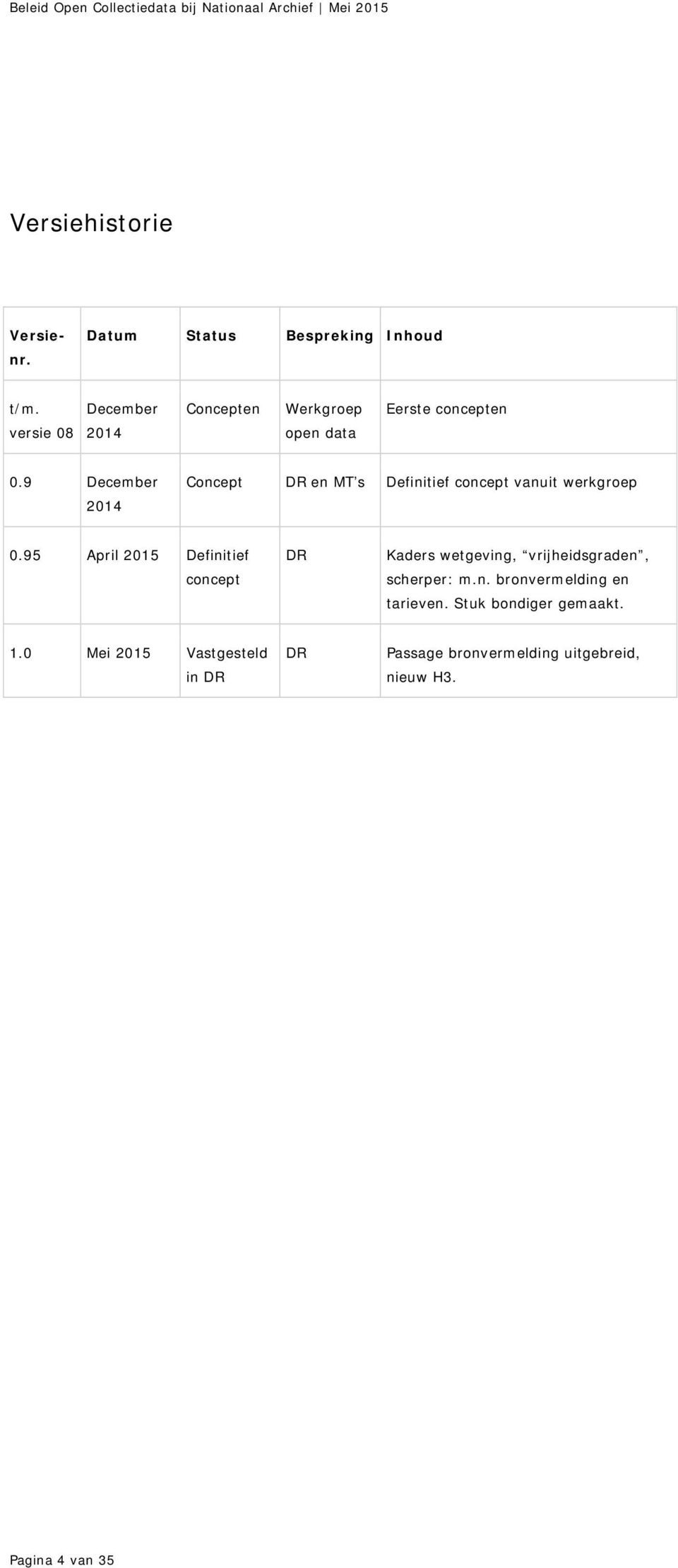 9 December 2014 Concept DR en MT s Definitief concept vanuit werkgroep 0.