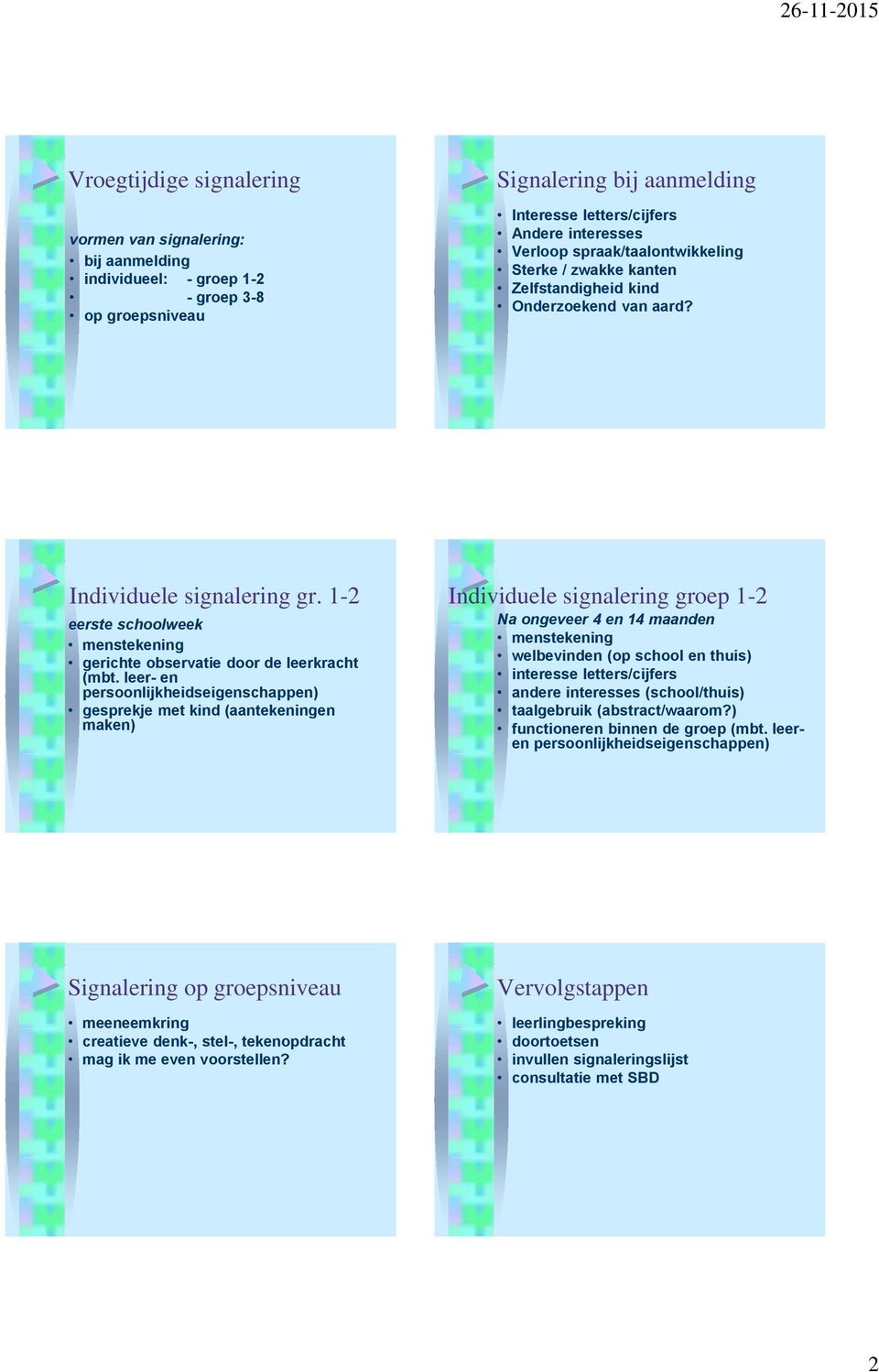 leer- en persoonlijkheidseigenschappen) gesprekje met kind (aantekeningen maken) Individuele signalering groep 1-2 Na ongeveer 4 en 14 maanden menstekening welbevinden (op school en thuis) interesse