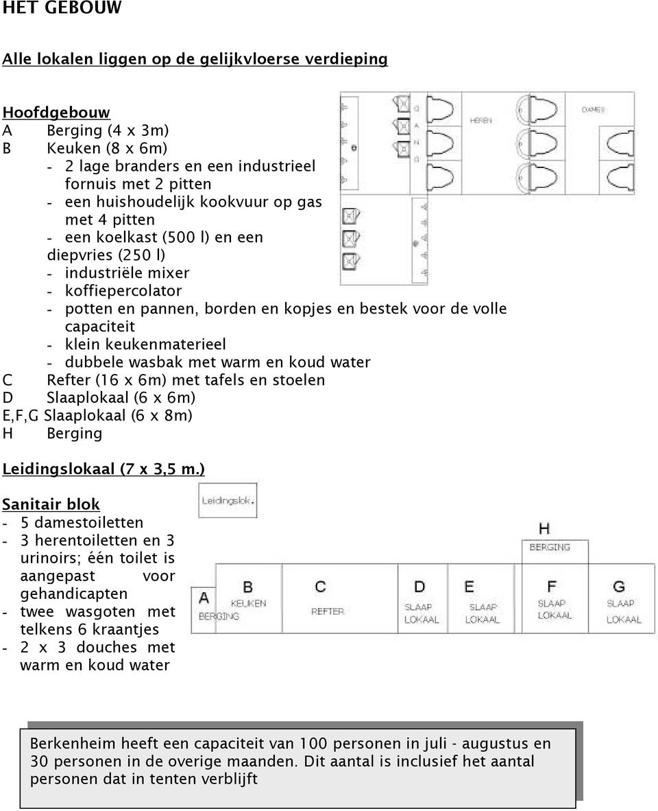 keukenmaterieel - dubbele wasbak met warm en koud water C Refter (16 x 6m) met tafels en stoelen D Slaaplokaal (6 x 6m) E,F,G Slaaplokaal (6 x 8m) H Berging Leidingslokaal (7 x 3,5 m.