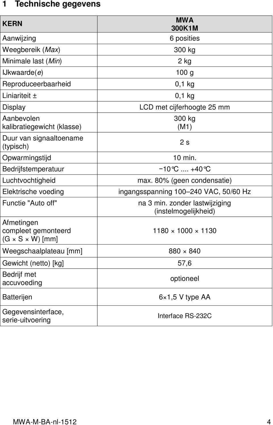 0,1 kg LCD met cijferhoogte 25 mm 300 kg (M1) 2 s 10 min. 10 C... +40 C max. 80% (geen condensatie) ingangsspanning 100 240 VAC, 50/60 Hz na 3 min.