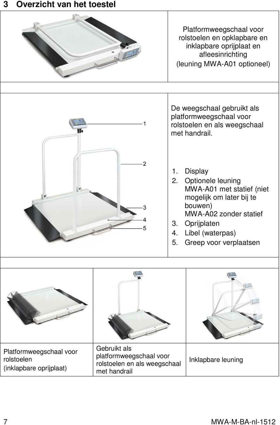 Optionele leuning MWA-A01 met statief (niet mogelijk om later bij te bouwen) MWA-A02 zonder statief 3. Oprijplaten 4. Libel (waterpas) 5.