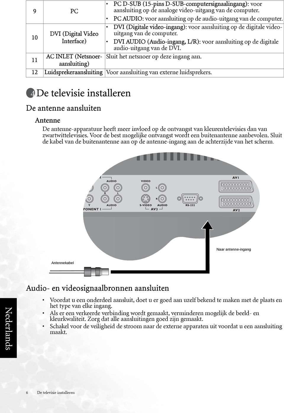 DVI AUDIO (Audio-ingang, L/R): voor aansluiting op de digitale audio-uitgang van de DVI. Sluit het netsnoer op deze ingang aan.