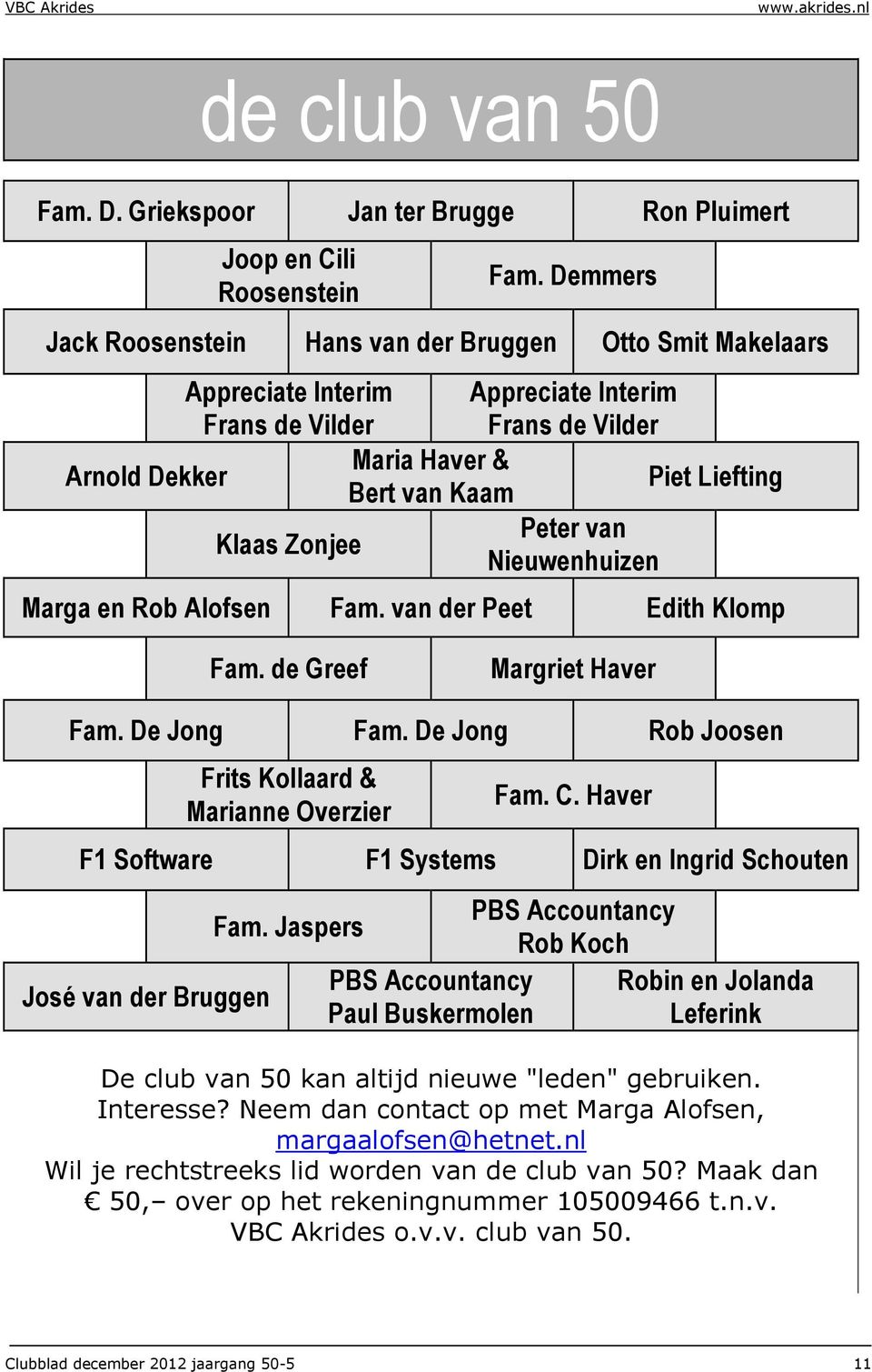 van Nieuwenhuizen Piet Liefting Marga en Rob Alofsen Fam. van der Peet Edith Klomp Fam. de Greef Margriet Haver Fam. De Jong Fam. De Jong Rob Joosen Frits Kollaard & Marianne Overzier Fam. C.