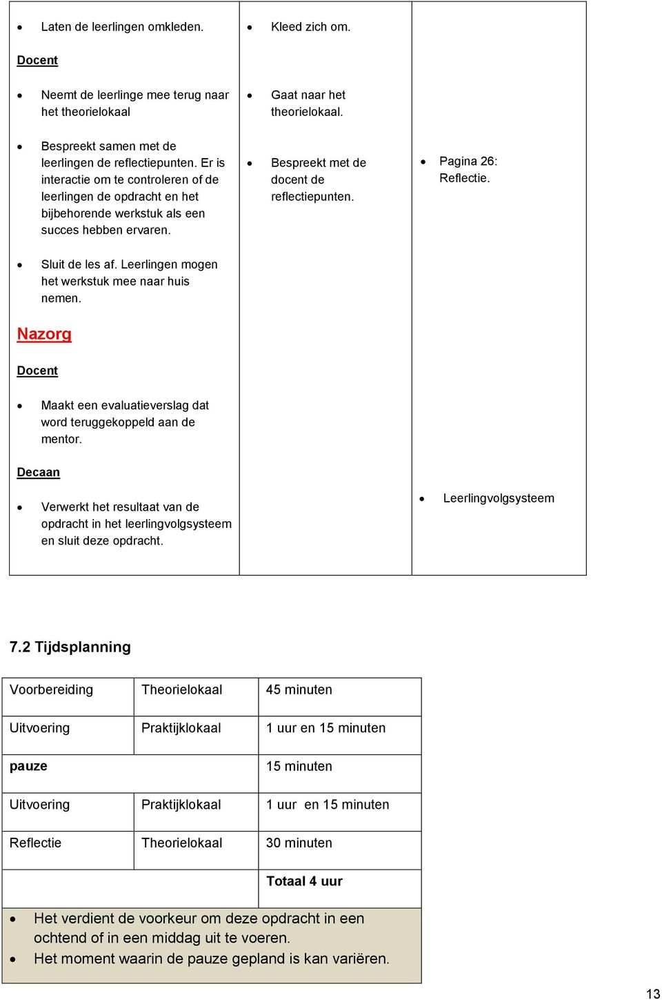 Sluit de les af. Leerlingen mogen het werkstuk mee naar huis nemen. Nazorg Docent Maakt een evaluatieverslag dat word teruggekoppeld aan de mentor.