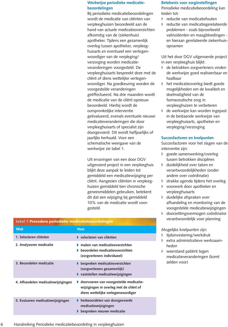 Tijdens een gezamenlijk overleg tussen apotheker, verpleeghuisarts en eventueel een vertegenwoordiger van de verpleging/ verzorging worden medicatieveranderingen voorgesteld.