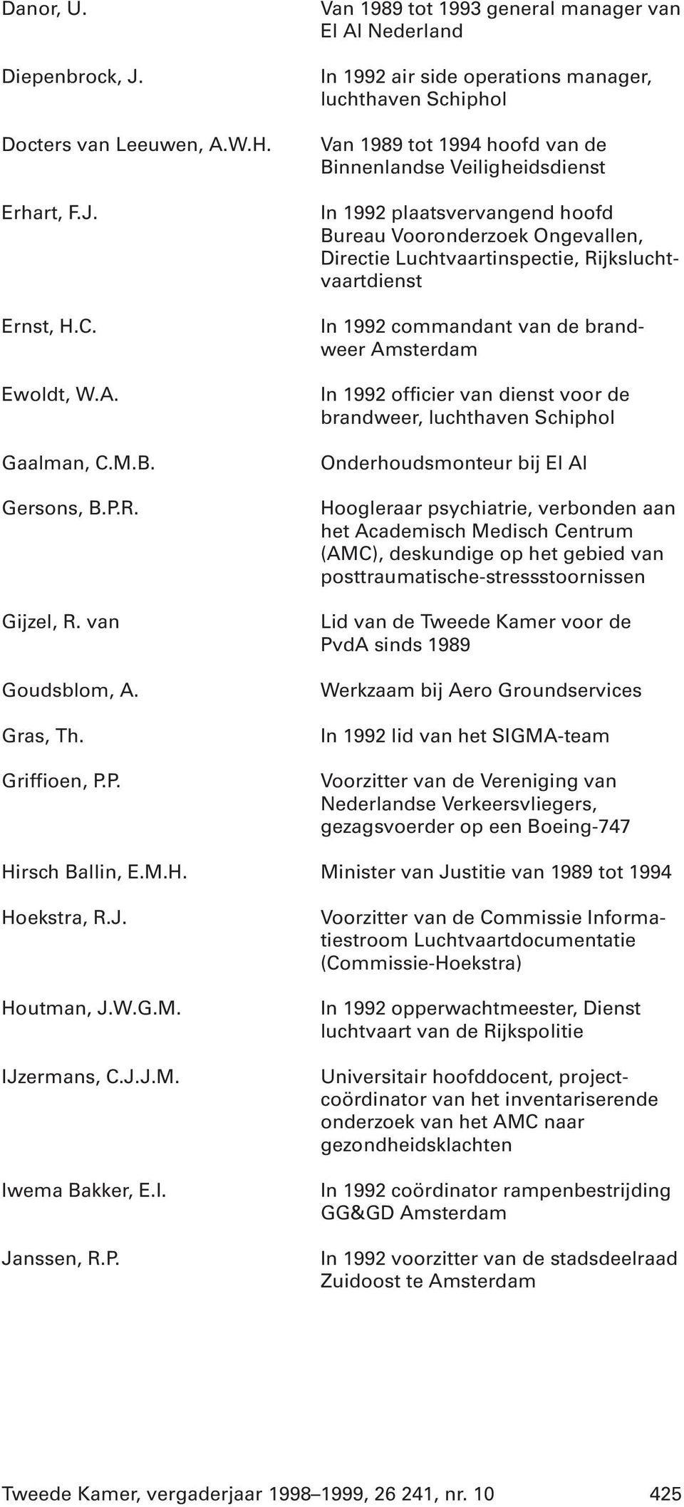P. Van 1989 tot 1993 general manager van El Al Nederland In 1992 air side operations manager, luchthaven Schiphol Van 1989 tot 1994 hoofd van de Binnenlandse Veiligheidsdienst In 1992