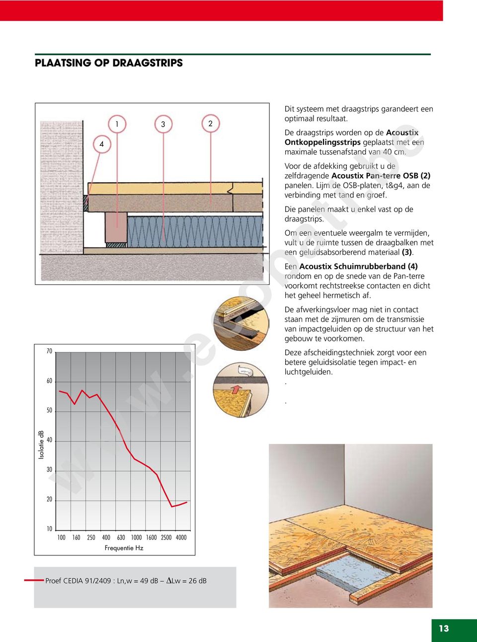 Lijm de OSB-platen, t&g4, aan de verbinding met tand en groef. Die panelen maakt u enkel vast op de draagstrips.