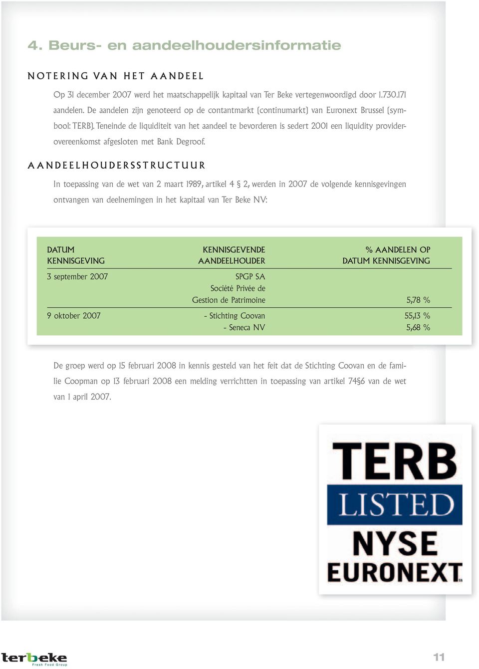 Teneinde de liquiditeit van het aandeel te bevorderen is sedert 2001 een liquidity providerovereenkomst afgesloten met Bank Degroof.